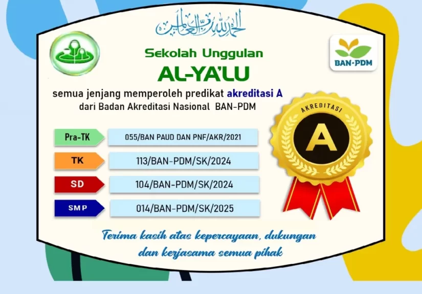 alyalu-alyaklu-akreditasi-A